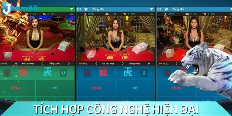 Jun88 tích hợp công nghệ hiện đại bậc nhất vào game Rồng Hổ