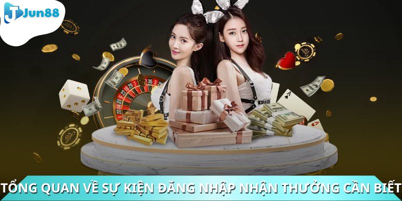 Tổng quan về sự kiện đăng nhập nhận thưởng cần biết