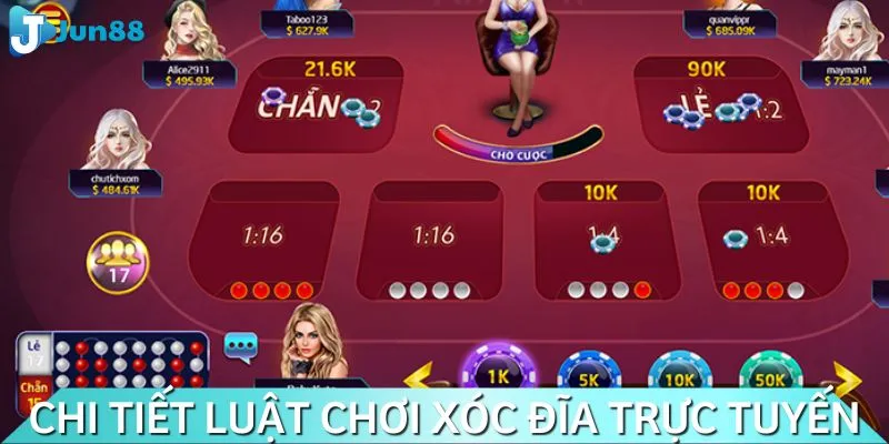Luật chơi game được thiết kế đơn giản, dễ hiểu